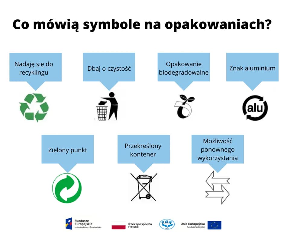 Co mówią symbole umieszczane na opakowaniach? Odkryj ich znaczenie